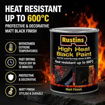 Vernice opaca resistente al calore