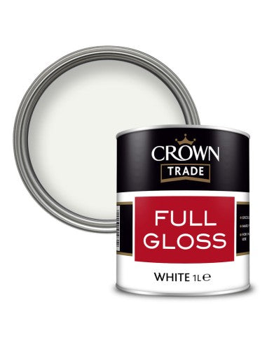 Full Gloss Paint