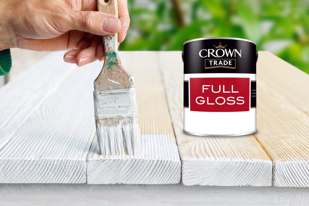 Full Gloss Paint